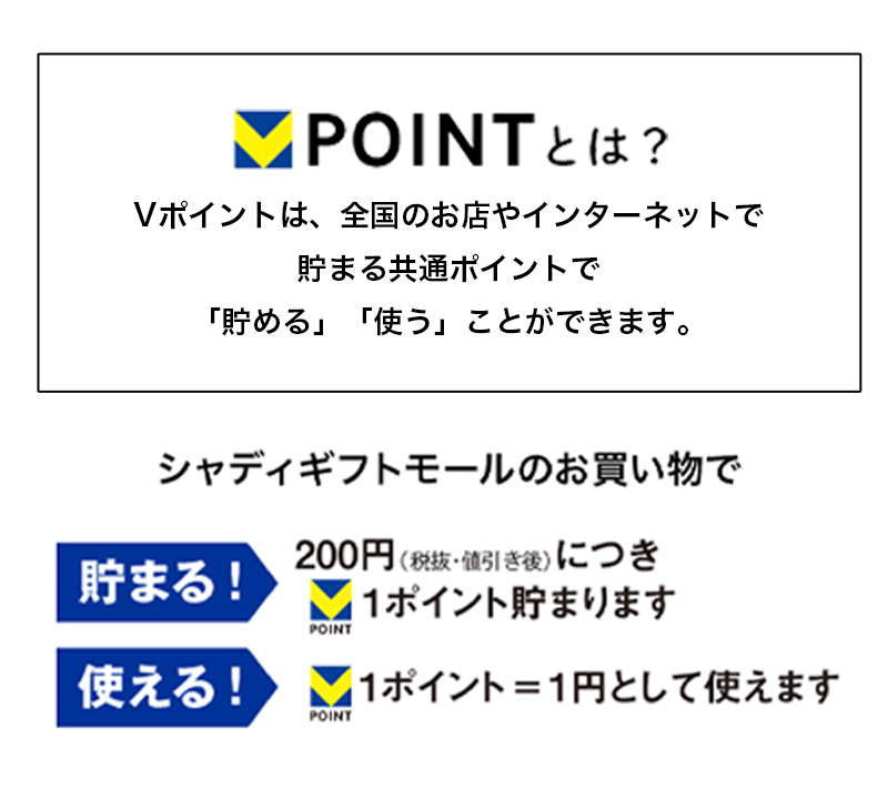 Tポイントについて