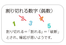 割り切れる数字（偶数）