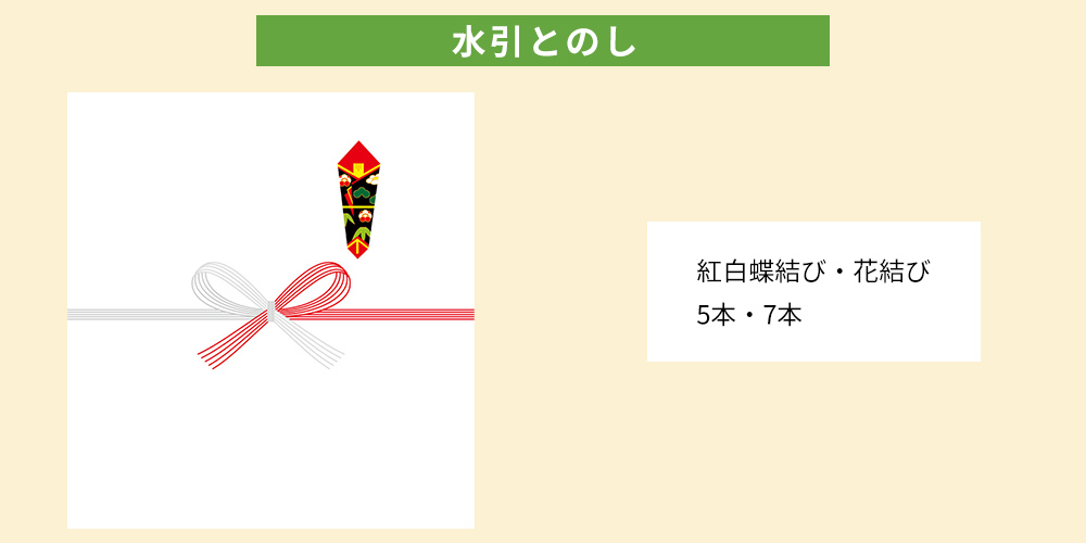 入学内祝いの熨斗紙（のし紙）・水引