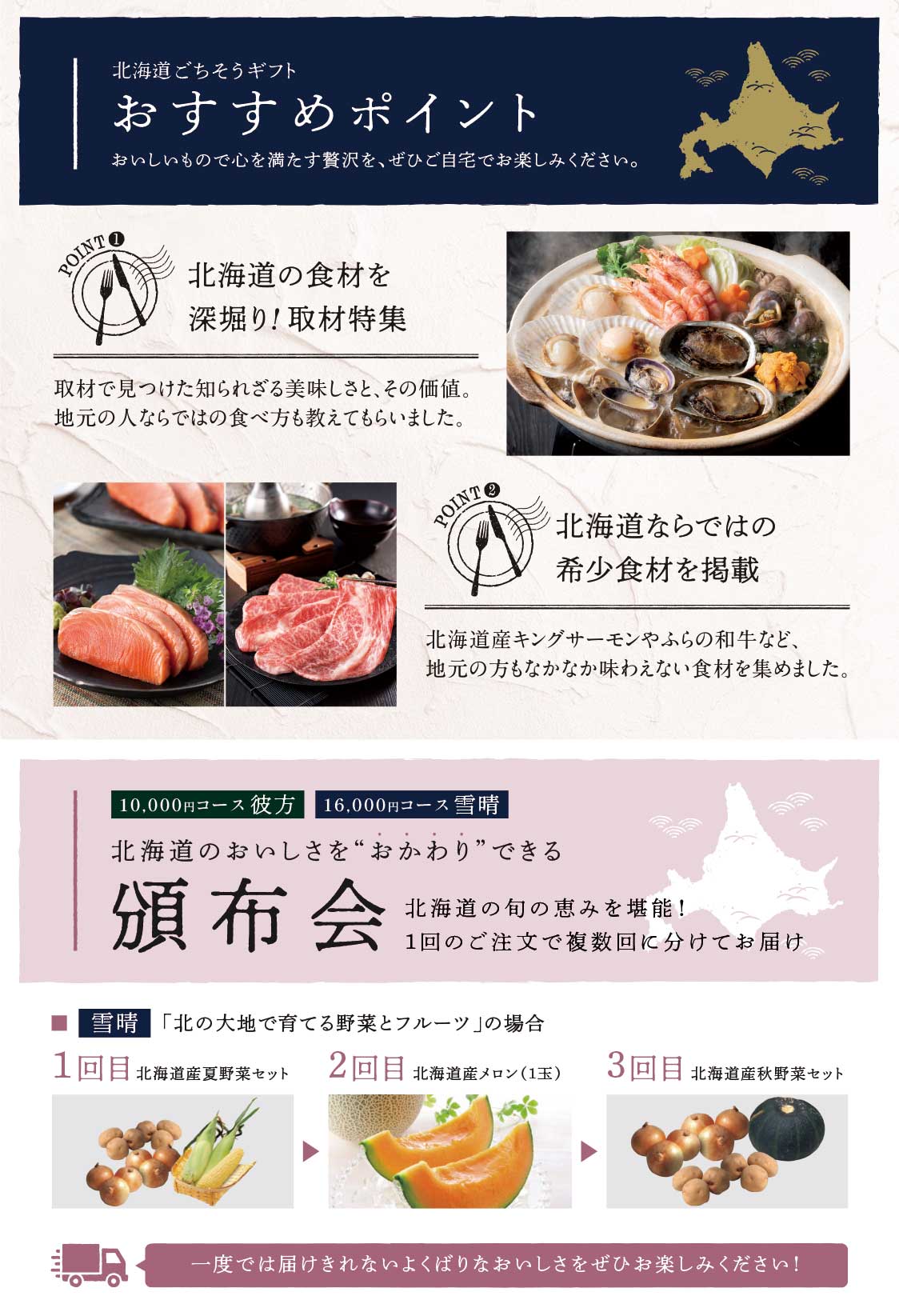 おすすめポイント_カタログギフト_16000円コース