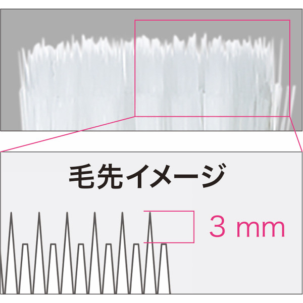パナソニック　音波振動ハブラシ　ポケットドルツのサムネイル画像1