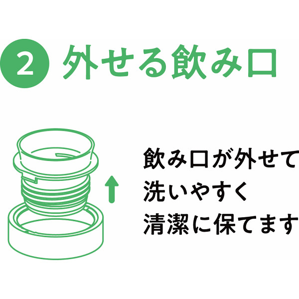 オミット　スリムマグボトル（３００ｍｌ） ホワイトのサムネイル画像2