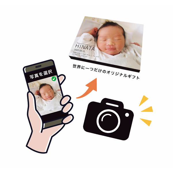 かべコレクション　１枚セット（お仕立て券）のサムネイル画像1