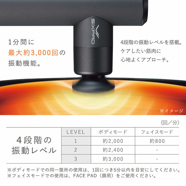 ＳＩＸＰＡＤパワーガンポケット　ピンクのサムネイル画像3
