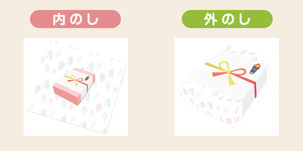 入学内祝いの熨斗紙（のし紙）の掛け方